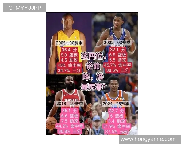 巅峰时期足球明星的实力对比与历史排名分析