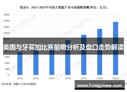 美国与牙买加比赛前瞻分析及盘口走势解读